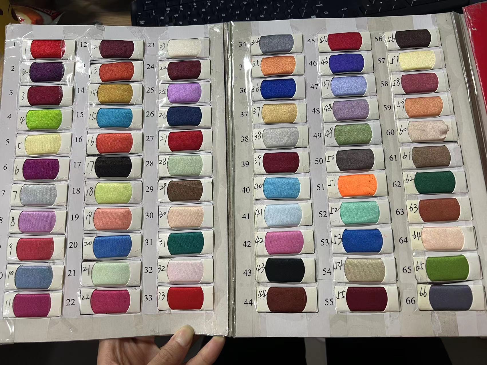 High Fashion Elfenbein Promi K – Vintage Fashion Runway Bewertung und Preis